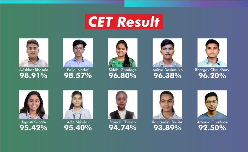 MHT-CET Toppers 1